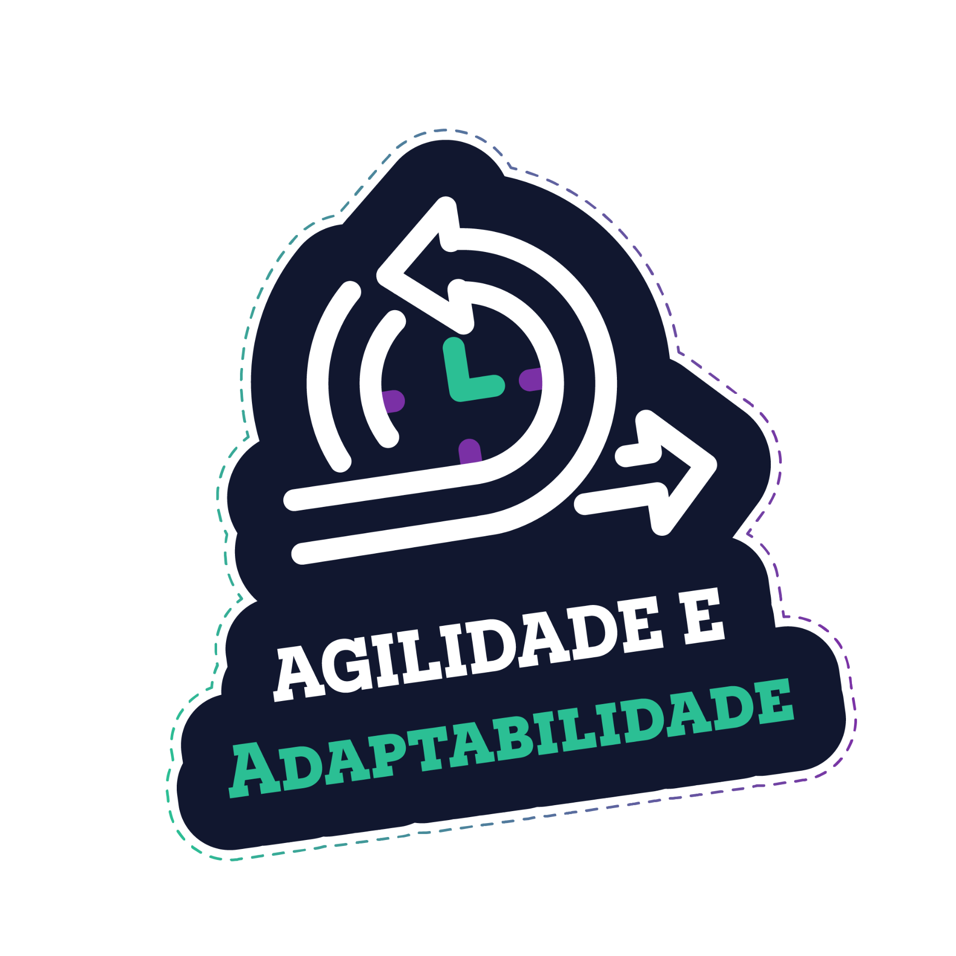 Agilidade e adaptabilidade