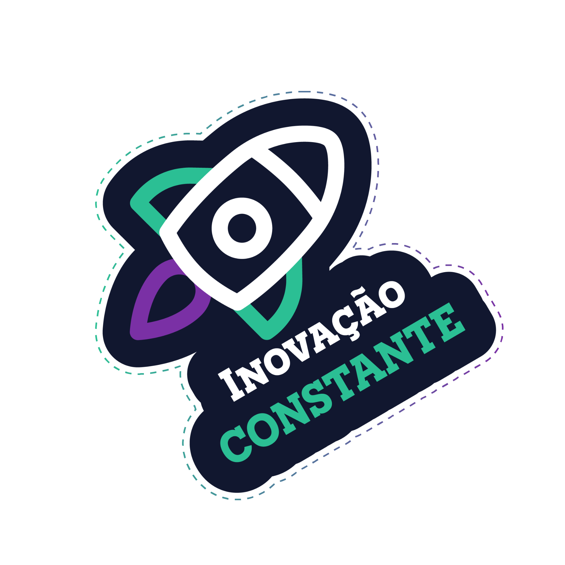 Inovação constante